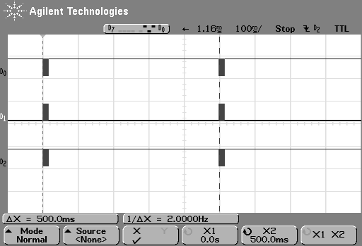 Frames with 2Hz rate.