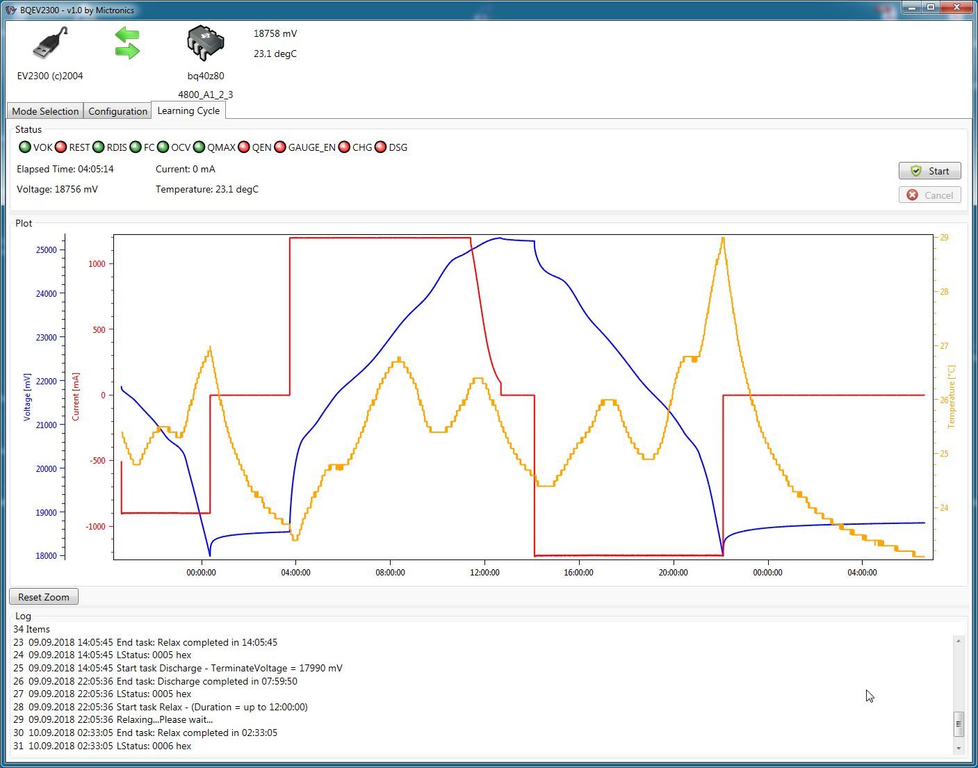 Complete BQ40Z80 learning cycle with Mictronics bqev2300 software.